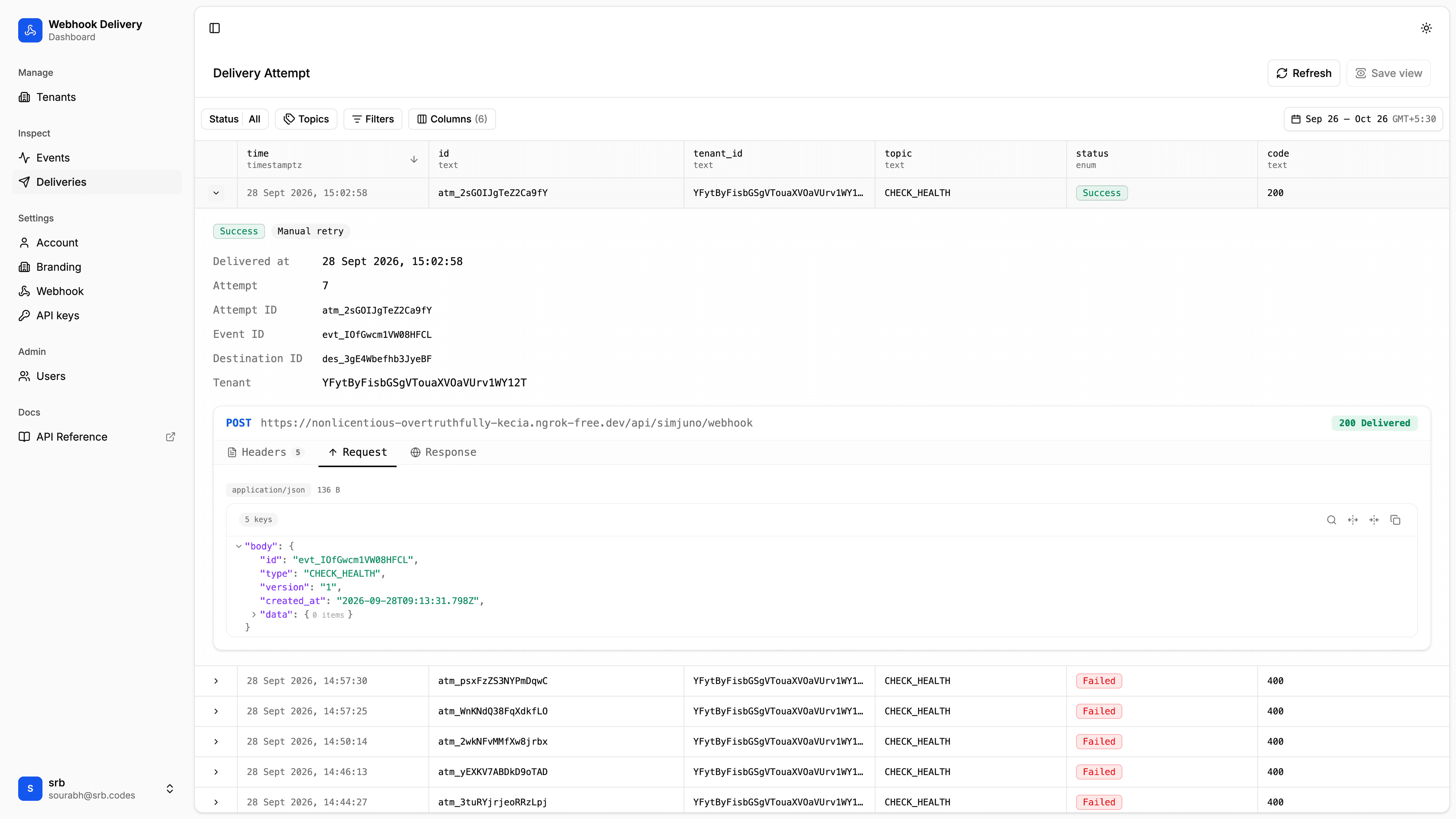 Webhook Delivery deliveries dashboard