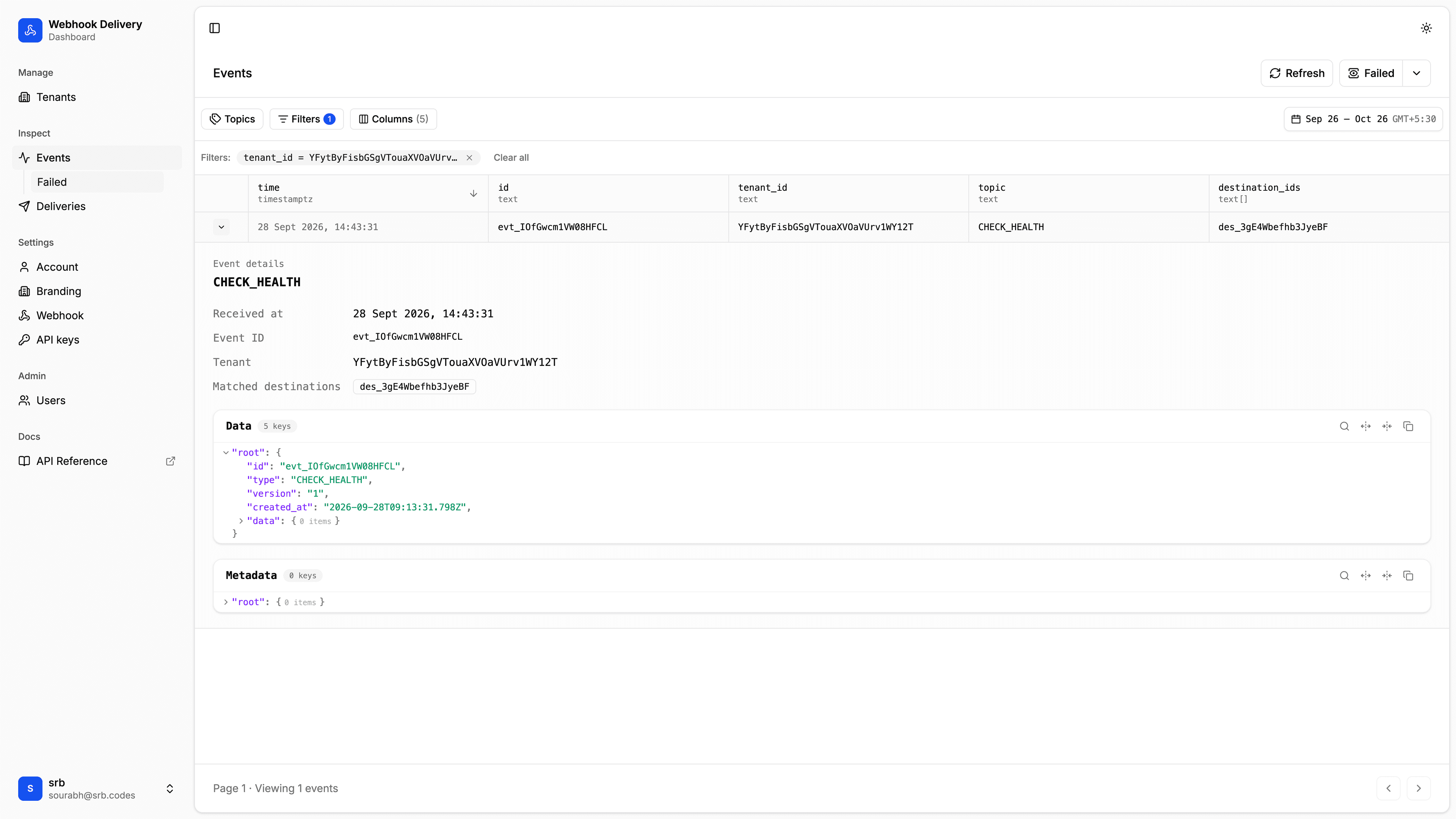 Webhook Delivery events view